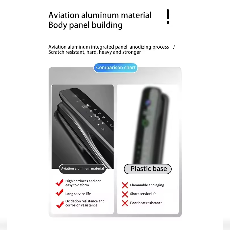Cerradura Inteligente para Pue - Home Security Electronics reseña y precio