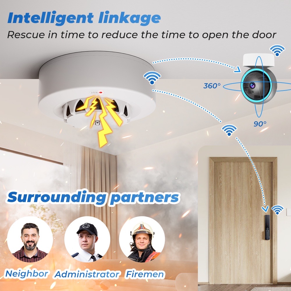 Sensor de Temperatura y Humeda - Home Security With Alarm reseña y precio