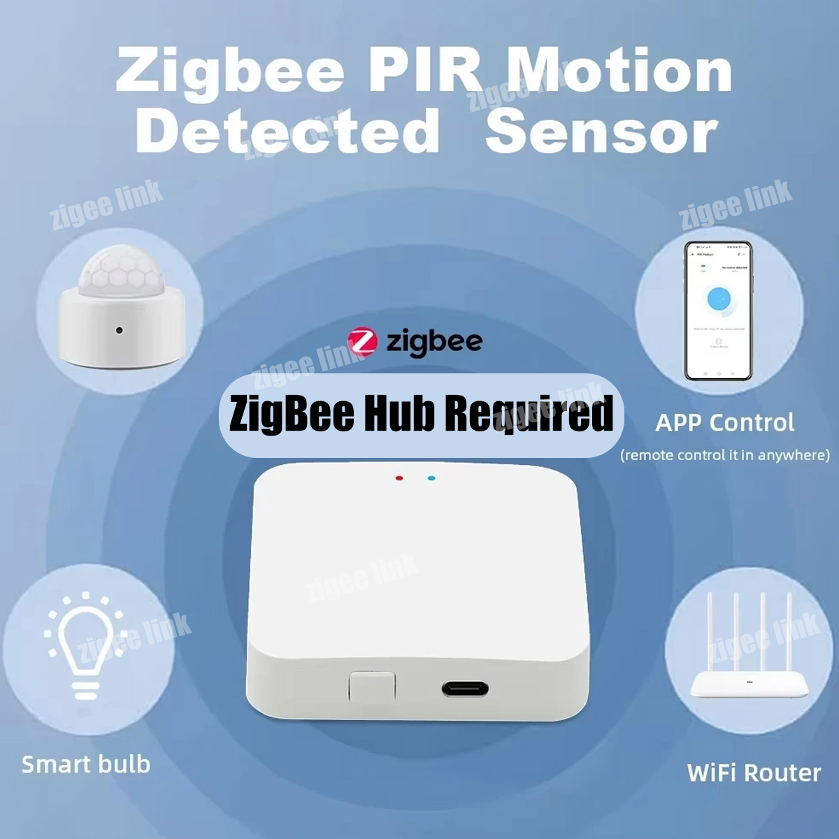 Sensor de Movimiento PIR Zigbe - Home Security With Alarm reseña y precio
