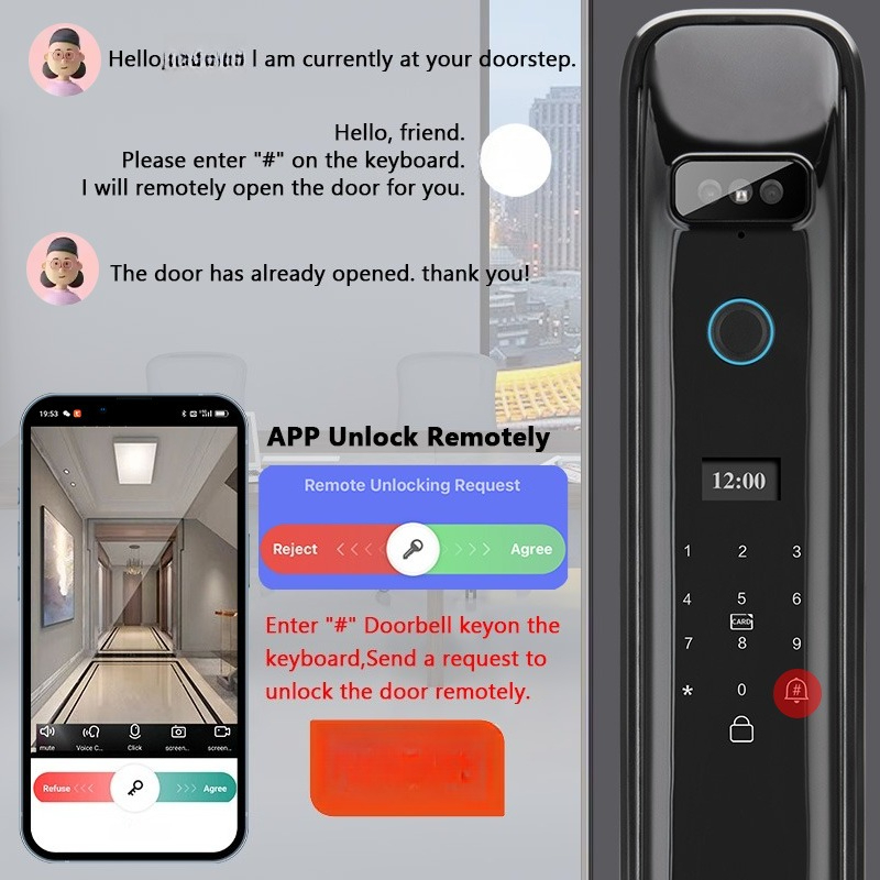 XSDTS DF03 Reconocimiento faci - Home Security Electronics reseña y precio