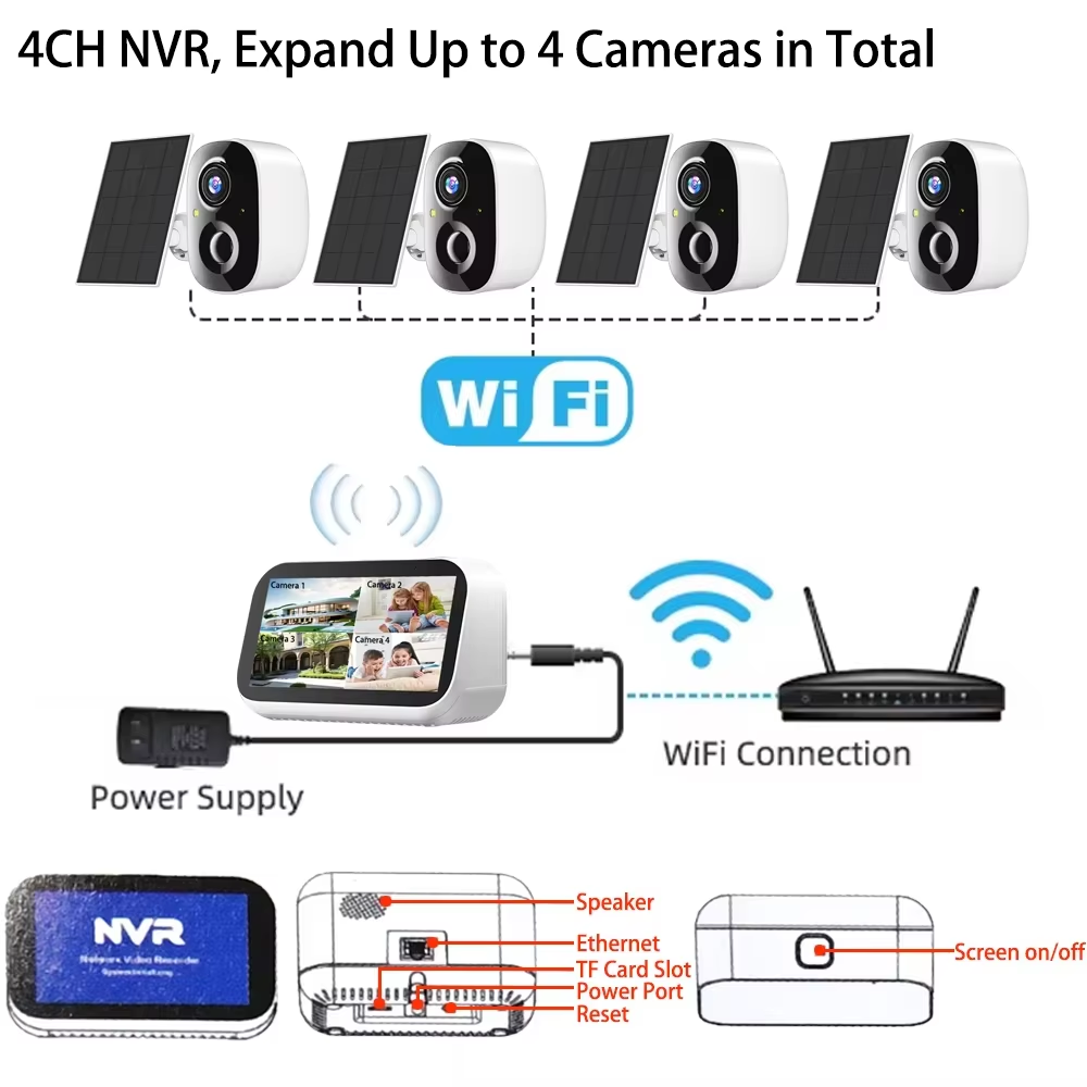Mini 4CH 4,39 pulgadas NVR 5MP - Alarm Siren Outdoor reseña y precio
