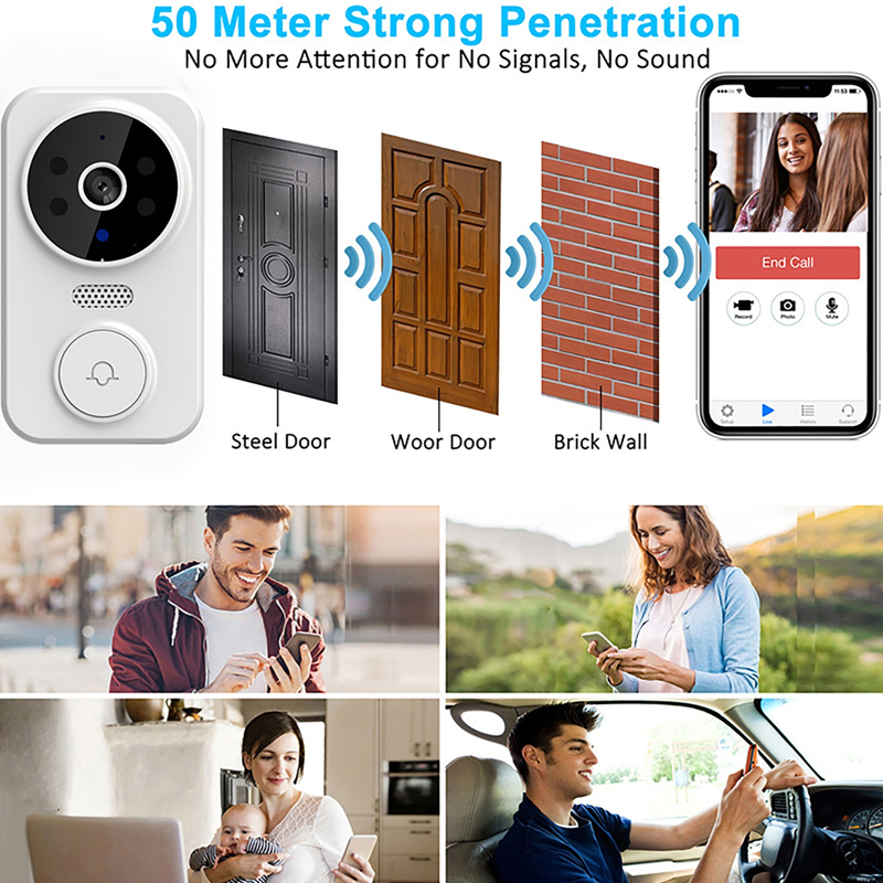 Timbre de puerta con vídeo int - Home Security Prices reseña y precio