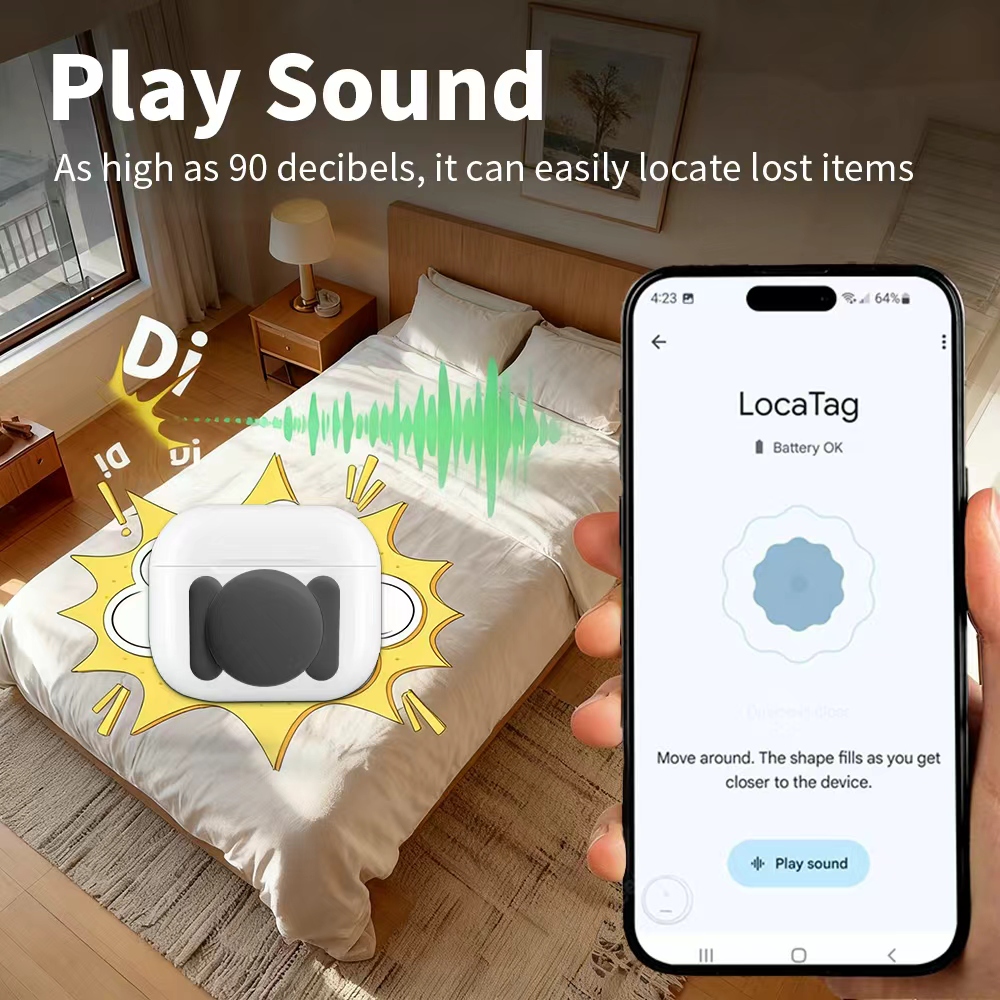 Localizador de Seguridad Andro - Home Security Tools reseña y precio