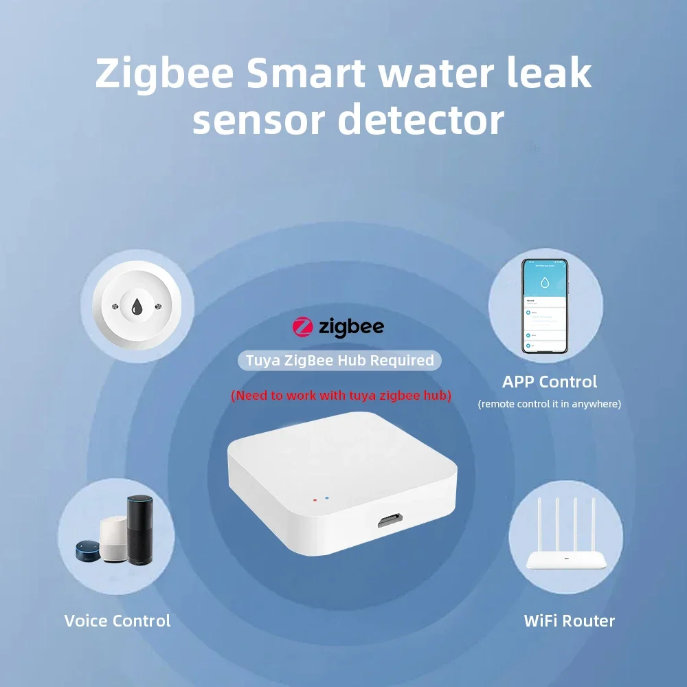 Sensor Inteligente de Fugas de - Home Security With Monitoring reseña y precio