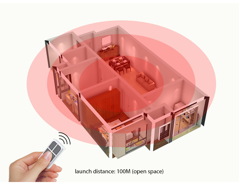 Control Remoto Inalámbrico Por - Home Security Tips reseña y precio