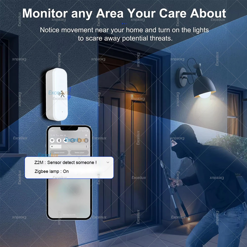 Sensor de movimiento inteligen - Home Security Tools reseña y precio