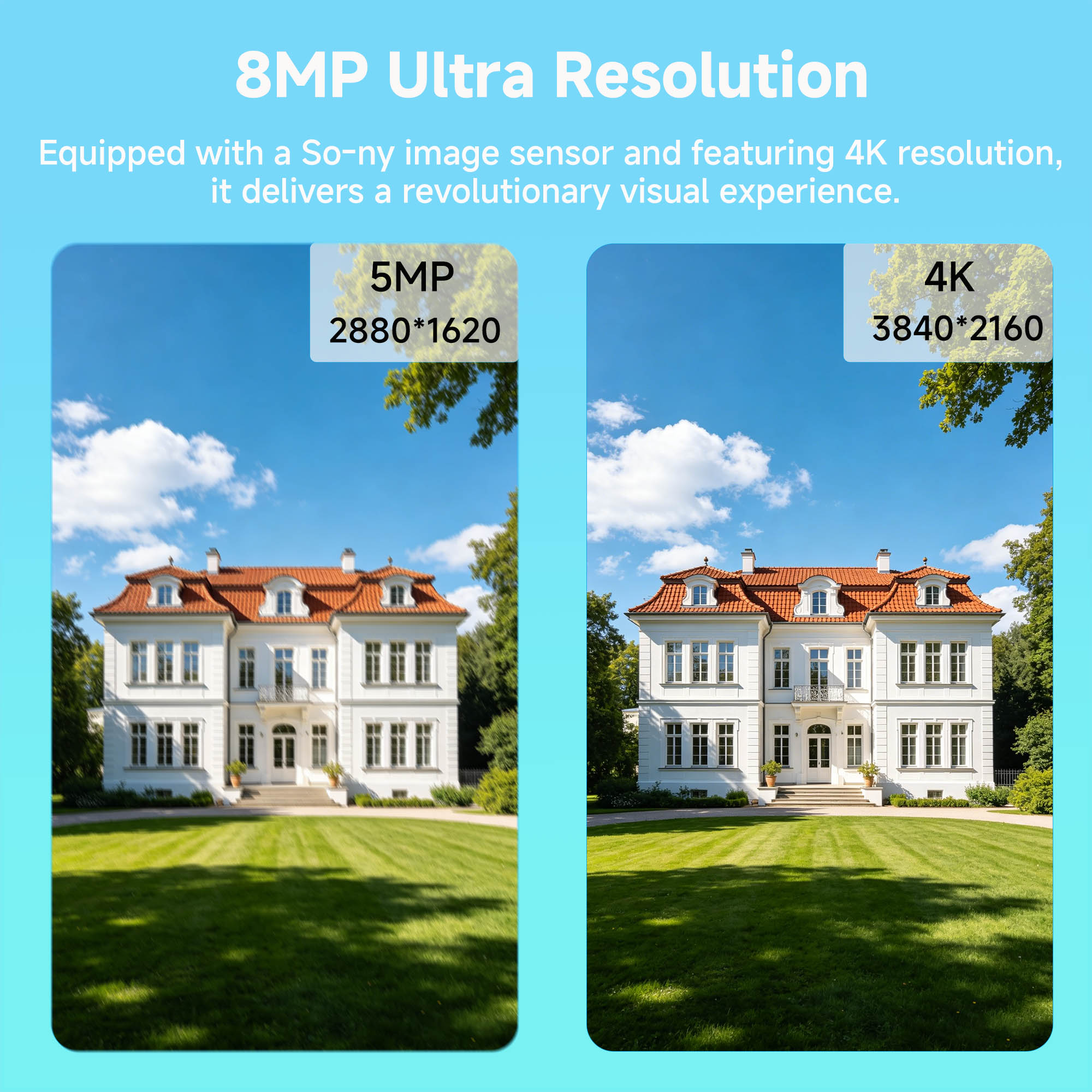 Sistema de Seguridad BFMore 8M - Home Security Ai reseña y precio