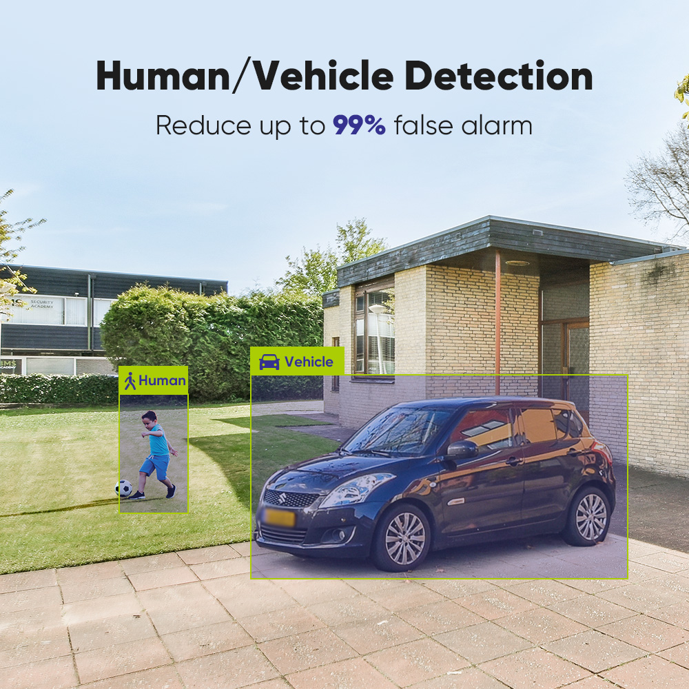 SANNCE 1080P sistema de cámara - Home Security Tips reseña y precio