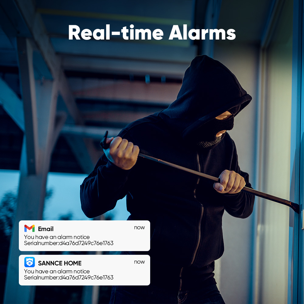 SANNCE 1080P sistema de cámara - Home Security Tips reseña y precio