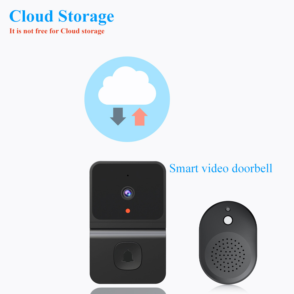 Timbre inalámbrico con cámara  - Home Security Prices reseña y precio