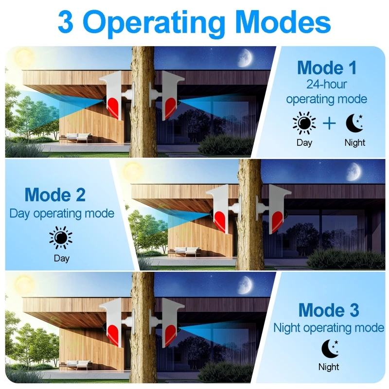 Alarma de luz de sonido Solar  - Alarm Siren Outdoor reseña y precio