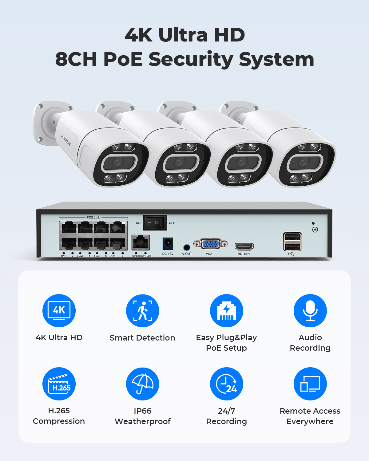 Sistema de Cámara de Seguridad - Home Security Tips reseña y precio