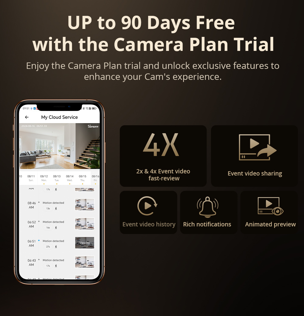 SONOFF CAM Slim Gen2 WiFi cáma - Home Security Prices reseña y precio