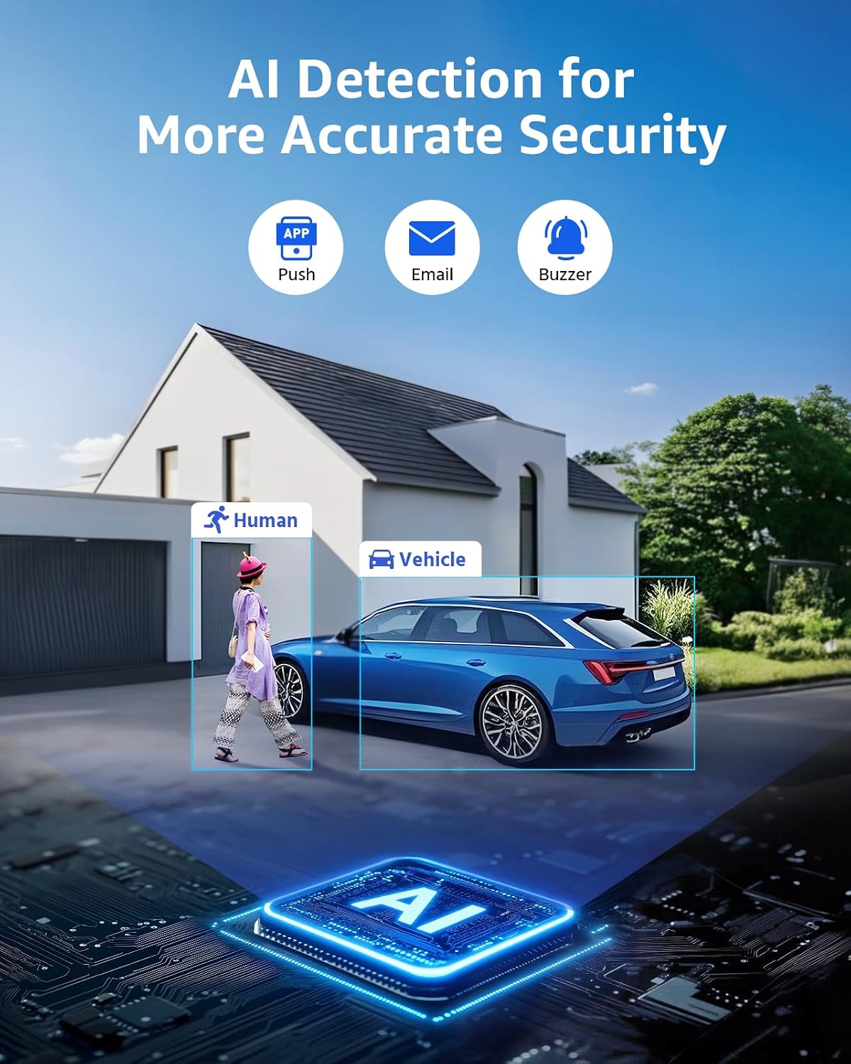 Sistema de Cámaras de Segurida - Home Security Ai reseña y precio
