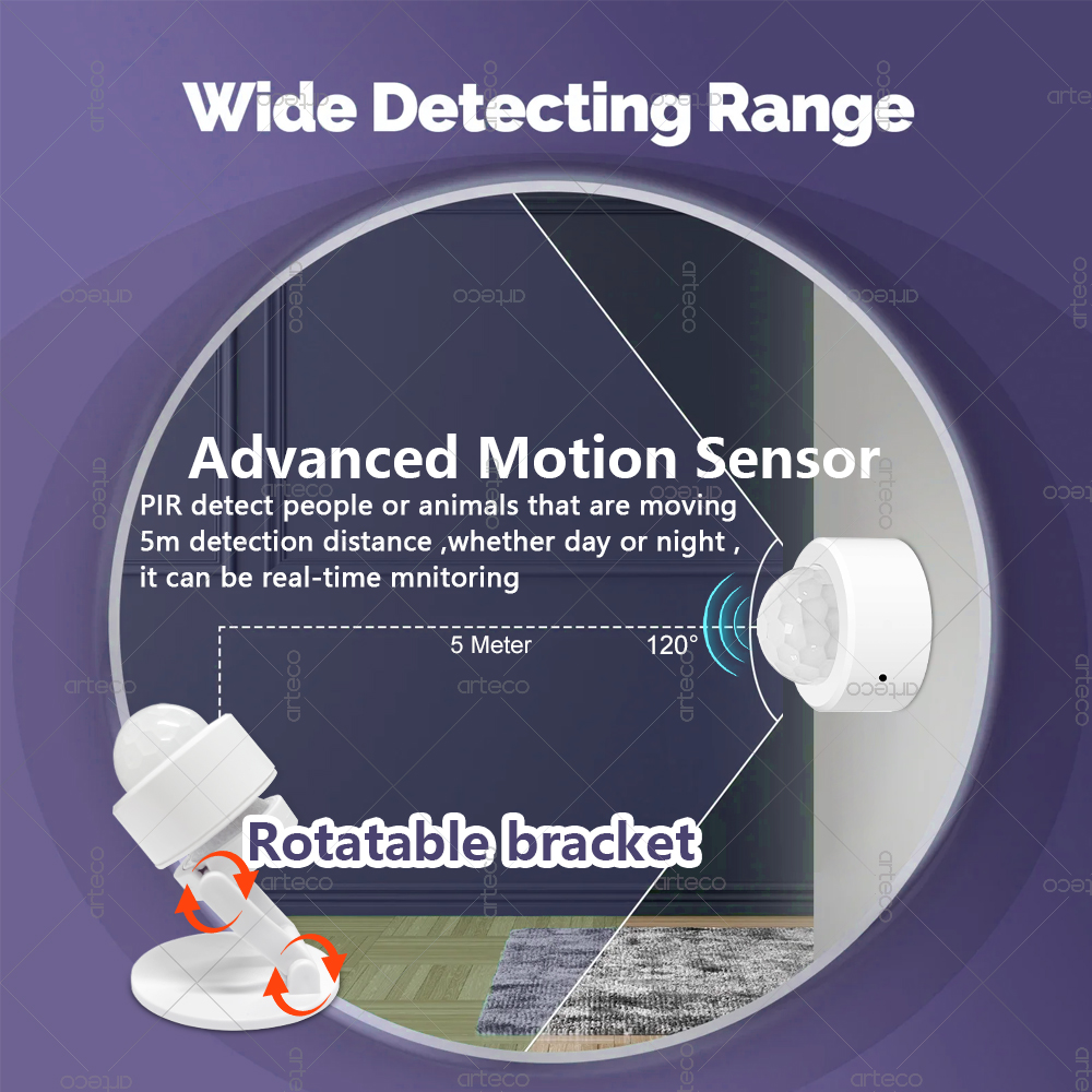 Sensor de Movimiento PIR Mini  - Home Security Tools reseña y precio
