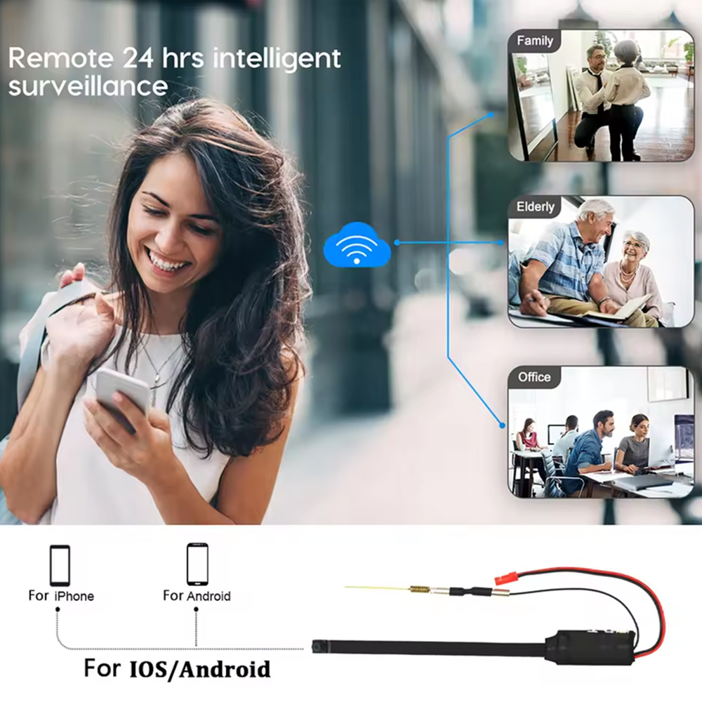 DIY WiFi Mini módulo de cámara - Home Security Prices reseña y precio