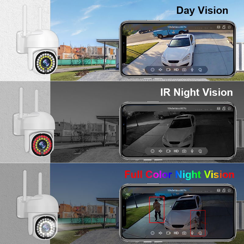 Sistema de Cámara de Seguridad - Home Security Cameras Wireless reseña y precio